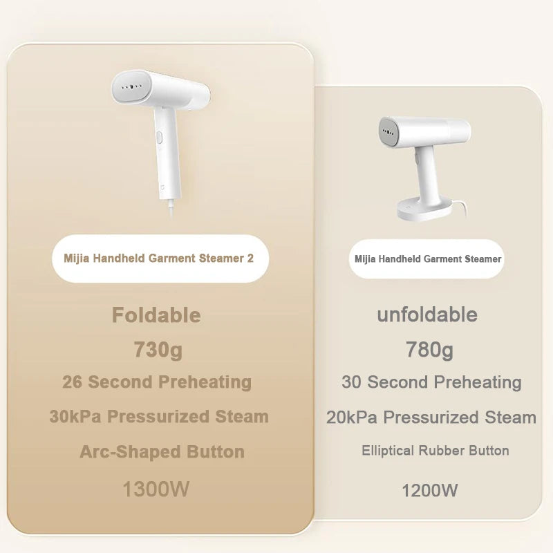 Original XIAOMI MIJIA Handheld Garment Steamer Iron