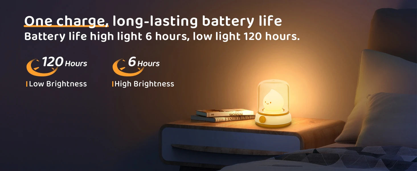 BANDIAN Mini Night Lamp Desktop LED Cute Flameless