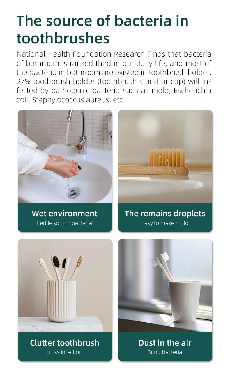 UV Toothbrush Sterilizer Rechargeable Fast Drying
