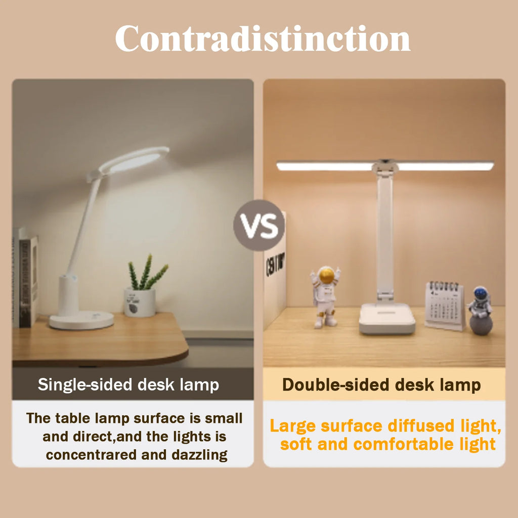 LED Desk Lamp 3 Levels Dimmable Touch Night Light