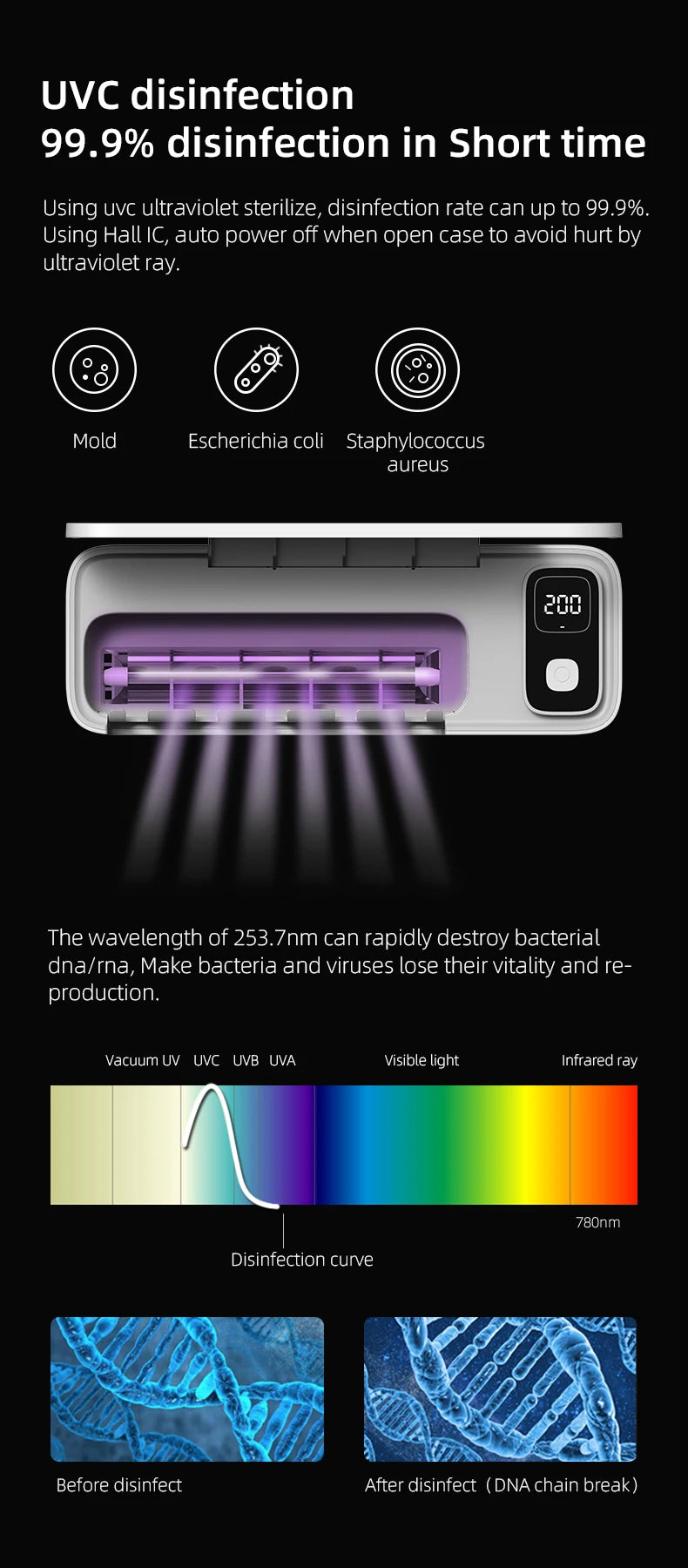 UV Toothbrush Sterilizer Rechargeable Fast Drying